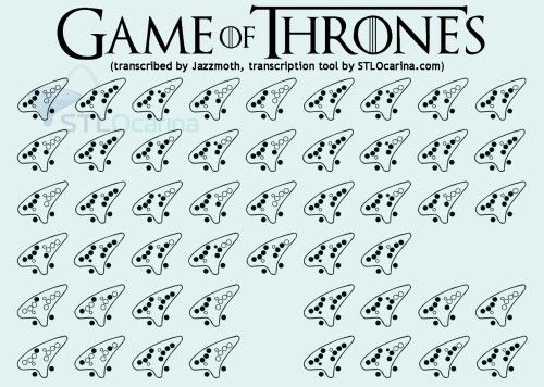 Game of thrones theme music director